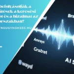 aimarketingugynokseg.hu - AI-márkaemlítések láthatóság és bizalom 2026-ban