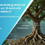 aimarketingugynokseg.hu - Hogyan erősítsd meg márkád entitását az AI-keresők számára